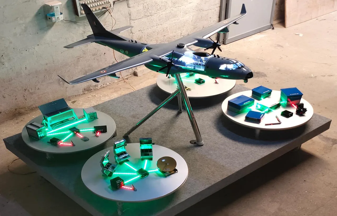 Mission-systems model — internal detail